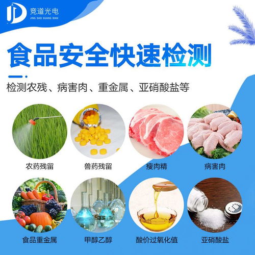 公益訴訟推動(dòng)食品安全 食品添加劑檢測(cè)儀器的應(yīng)用與挑戰(zhàn)